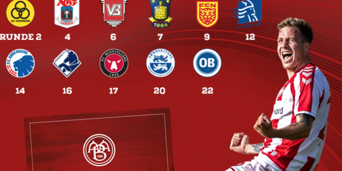 Kampprogrammet er klar Er du? – AaB