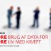 Kræft sundhedsdata skal belyses: Kun 8,4 pct får genoptræning i Nordjylland og 22,9 pct. får i Midtjylland?