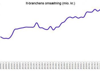 Rekordernes år for it-branchen