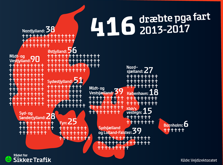 Jammerbugt Kommune stiller skarpt på fart