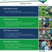 Coronakrisen har ramt hårdt – KØB EN STØTTEPAKKE VED JAMMERBUGT FC