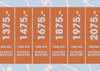 Nibe skuffer IKKE over tid – The Minds Of 99 spiller Nibe 2023
