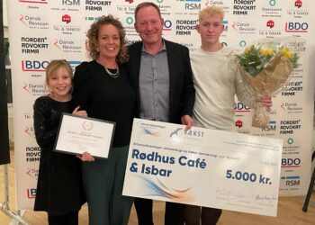 Hvem skal være Årets Iværksætter 2024 i Jammerbugten?